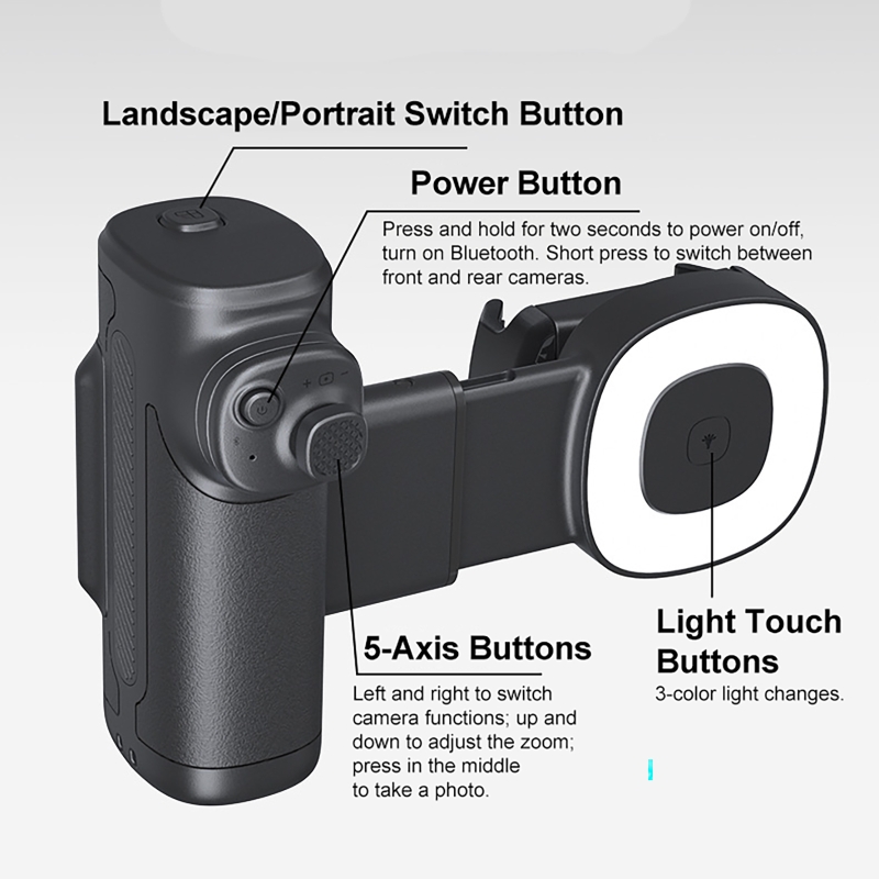 Photography Lighting Types - 모바일 카메라 어시스턴트, 3색 조명, 휴대폰