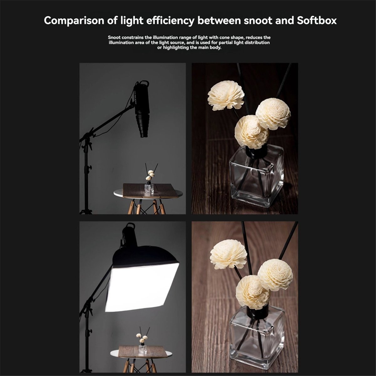 M05K 마운트 대형 플래시 스누트 사진 스튜디오 플래 - Photography Lighting Types 리뷰 및 가격