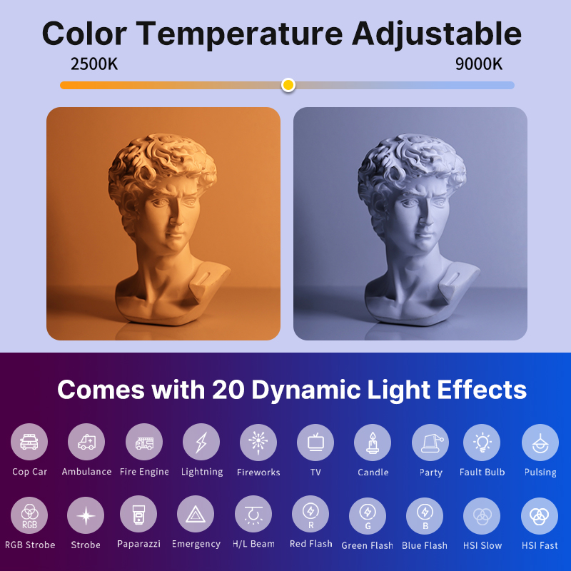 Ulanzi VL119 핸드 헬드 RGB 다채로운 스틱 - Photography Lighting Uk 리뷰 및 가격