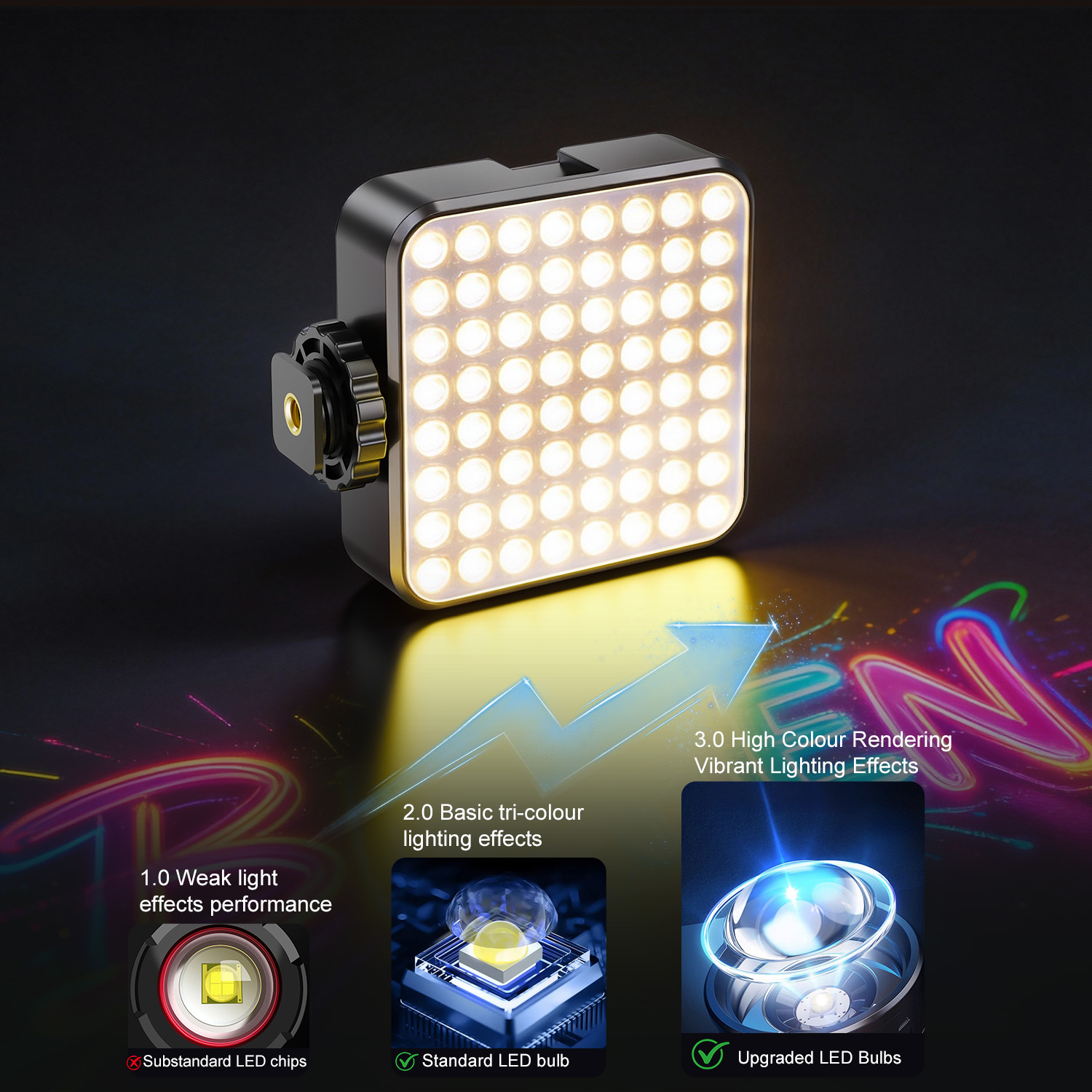 디시온탈 X2 휴대용 RGB 사진촬영 타입-C 충전식  - Photography Lighting Types 리뷰 및 가격