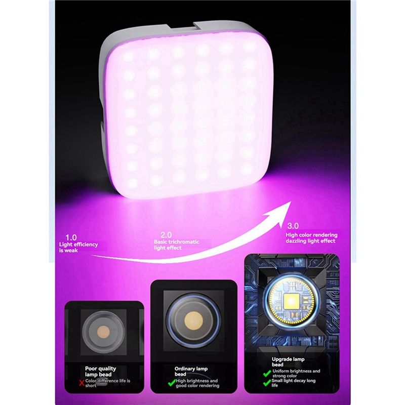 ~【판매 중】M22 자기식 LED 셀카 라이트 폰 클립 - Photography Lighting For Sale 리뷰 및 가격
