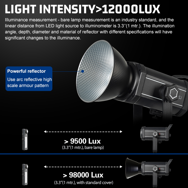 핫세일 라이브 스트리밍 비디오 조명 180V 245V  - Photography Lighting For Sale 리뷰 및 가격