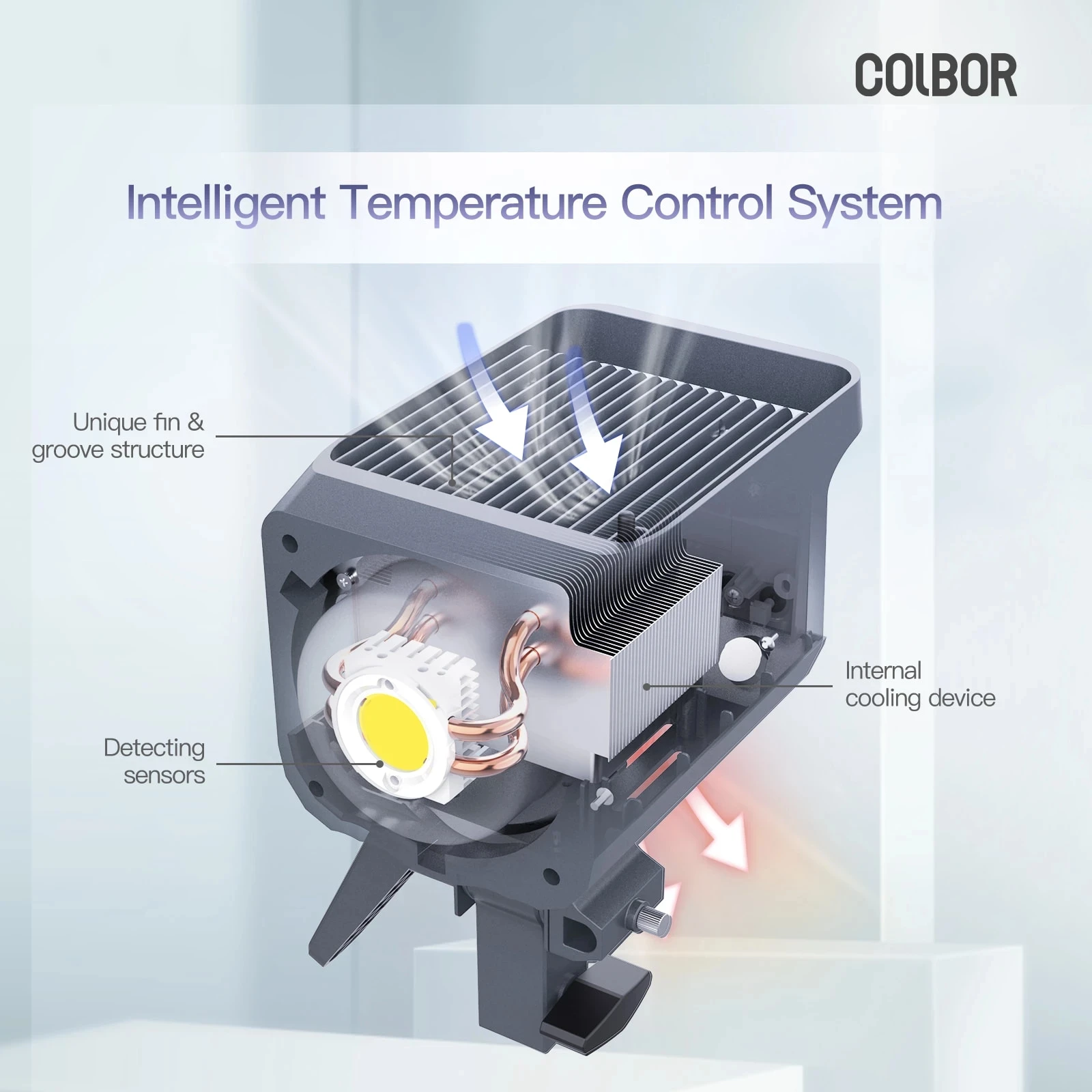 2025년 핫세일 신크 콜보 CL100 CL100W 바 - Photography Lighting For Sale 리뷰 및 가격