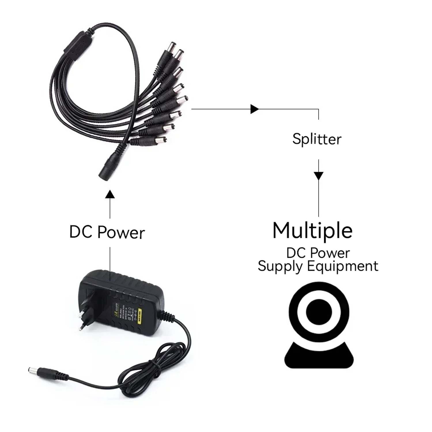 5.5x2.1mm 1~3/4/5구 DC 전원 어댑터 케 - Photography Led Lighting Kit 리뷰 및 가격