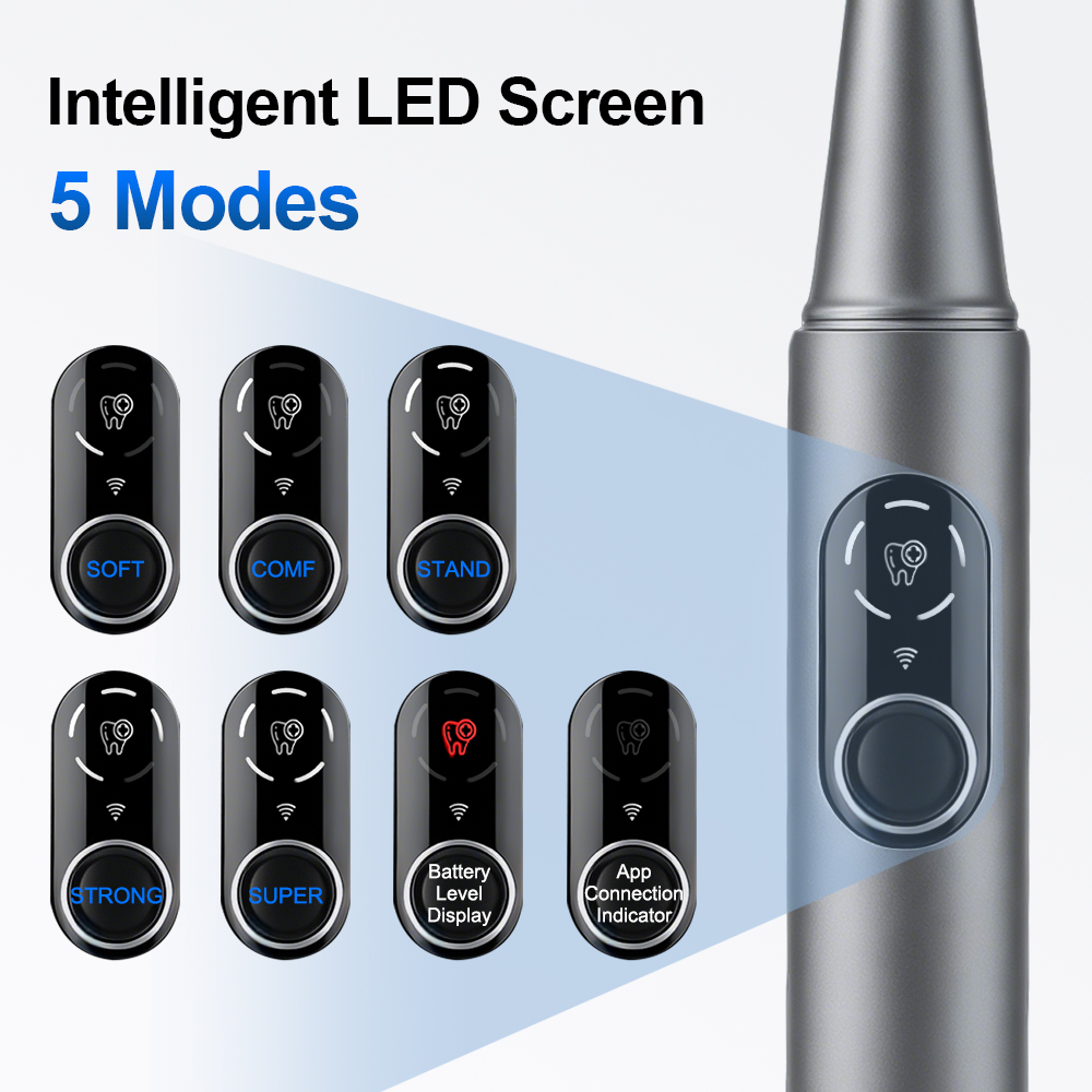 새로운 비주얼 초음파 치과 스케일러 500W 360 ° - Macro Photography Led Lighting 리뷰 및 가격
