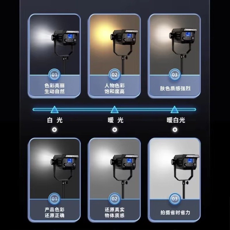 뜨거운 판매 사진 LED 조명 전문 비디오 스튜디오 조 - Photography Lighting For Sale 리뷰 및 가격