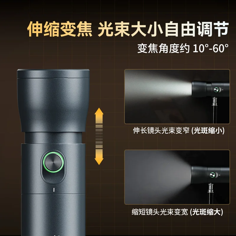줌 사진 촬영 보조광 RF10C 휴대용 인물 촬영용 조 - Portrait Photography With Lighting 리뷰 및 가격