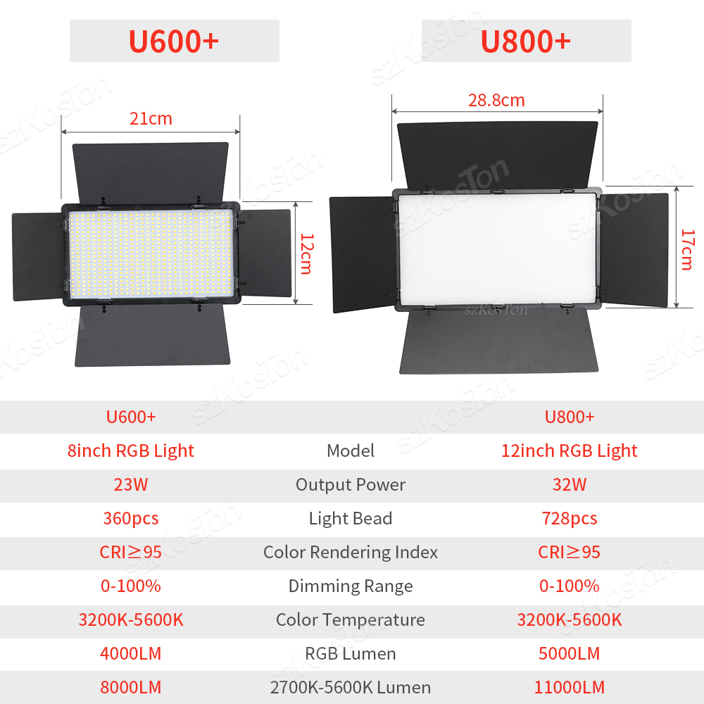 RGB 사진 비디오 LED 채우기 라이트 패널 사진 스 - Photography Lighting Uk 리뷰 및 가격